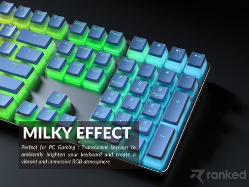 Pudding Keycaps - Ranked